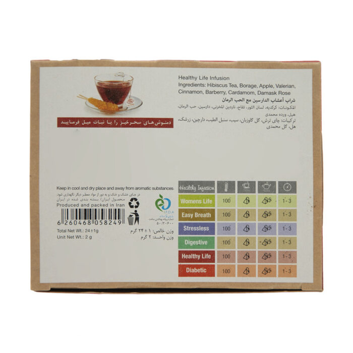 Barberry & Cinnamon Herbal Infusion Tea Bag, Instant chai, (6 Packs)