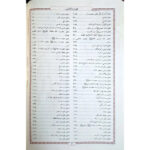 Complete Mafatih al‑Jinan – Rafi’i Translation, Pocket Leather Case Edition - Image 4